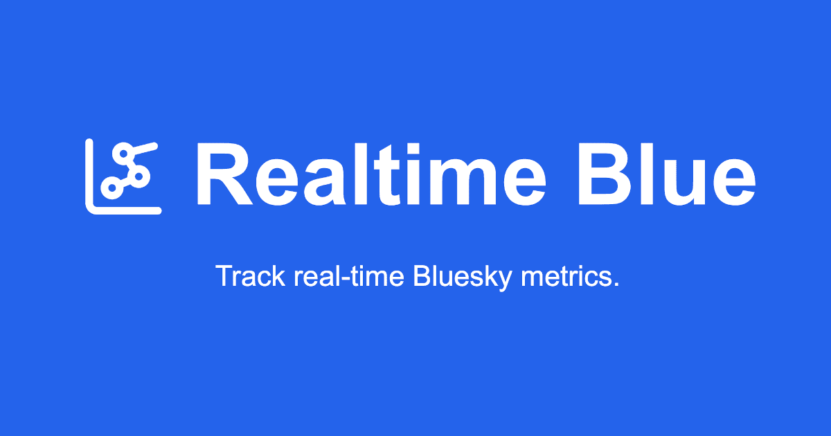 realtime.blue preview